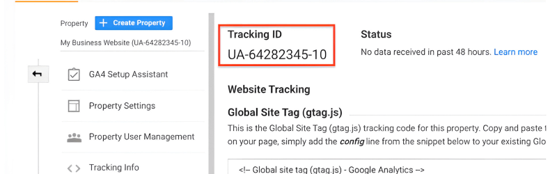 What is Google Analytics and Its Importance in Digital Marketing