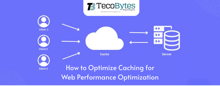 Optimized Caching Strategies for Faster Websites