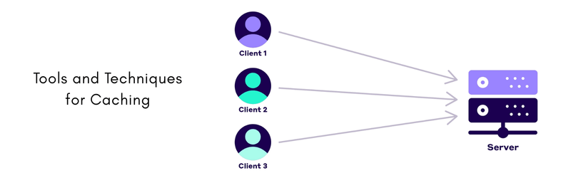Tools-and-Techniques-for-Caching
